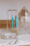 Turquoise and Sterling silver Earrings