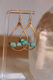 Turquoise and Brass Earrings